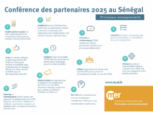Enseignements Saly